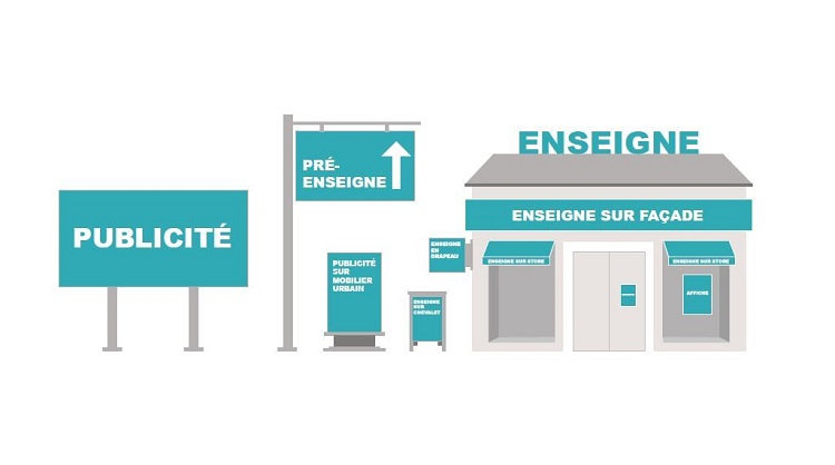 Illustration enseignes sur façade
